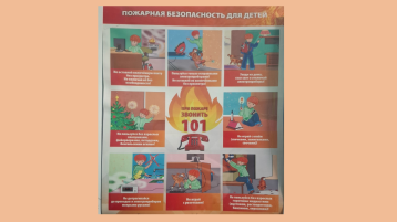 Минутка Пожарной безопасности в группе "Теремок" Минутка Пожарной безопасности в группе "Теремок".